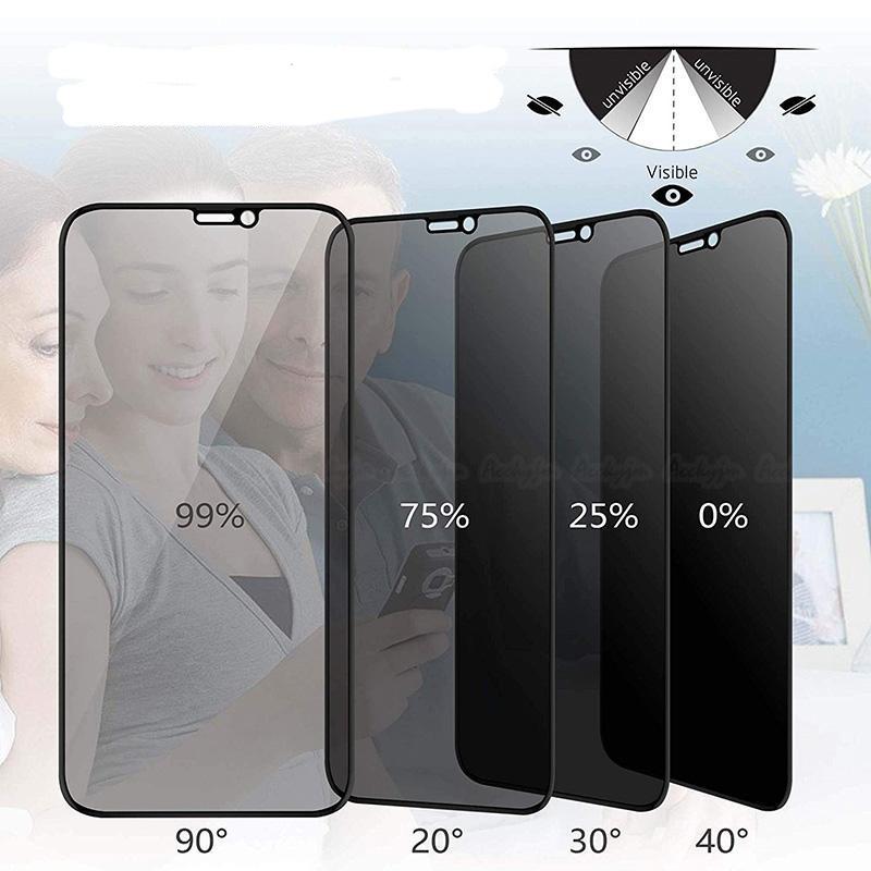 Anti Spy Glare Peeping Full Privacy Tempered Glass iPhone Screen Protector